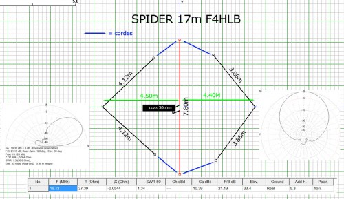 SPIDER-17M-F4HLB